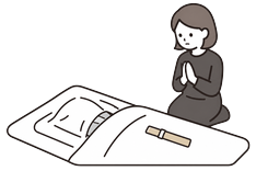 故人様の安置